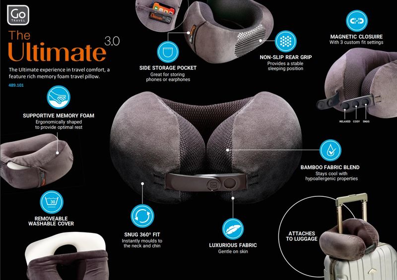 Nakkepute Memory Foam Premium 
